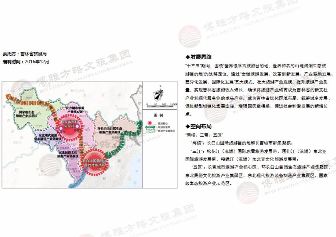 吉林东市商贸示范区（省级）最新战略规划揭秘