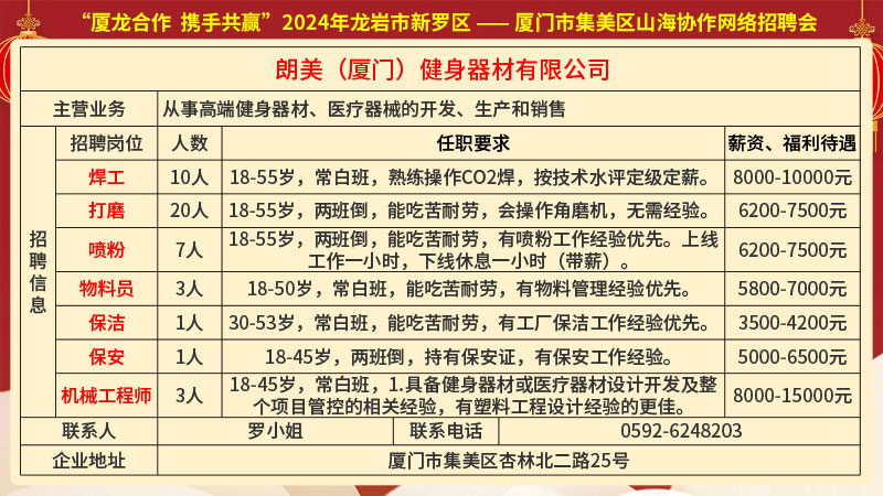 金门县自然资源和规划局最新招聘信息解析