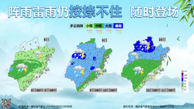 水挂庄社区居委会天气预报，气象信息及居民生活影响分析