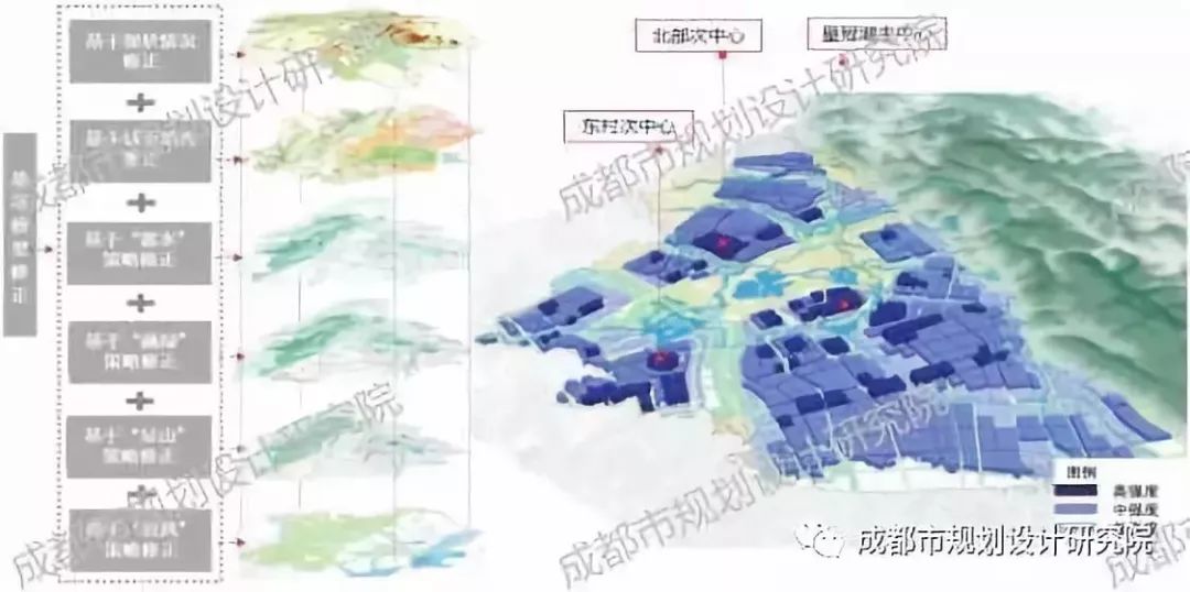 双流县文化广电体育和旅游局最新战略规划揭秘