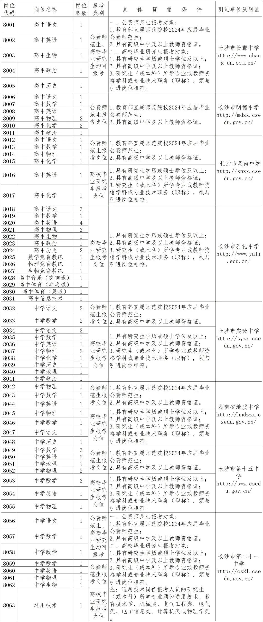 望城县康复事业单位人事重塑，未来蓝图展望