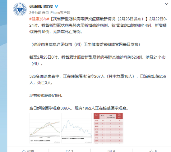 全球病毒肺炎最新病例及应对策略，疫情现状、最新进展与防治知识科普