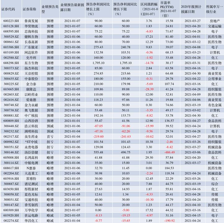 最新年报预告揭示企业发展趋势与未来展望展望