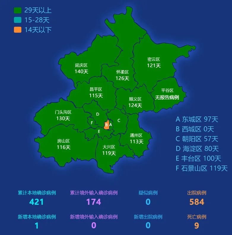 北京疫情地图最新报告，全面解析疫情现状与防控进展进展