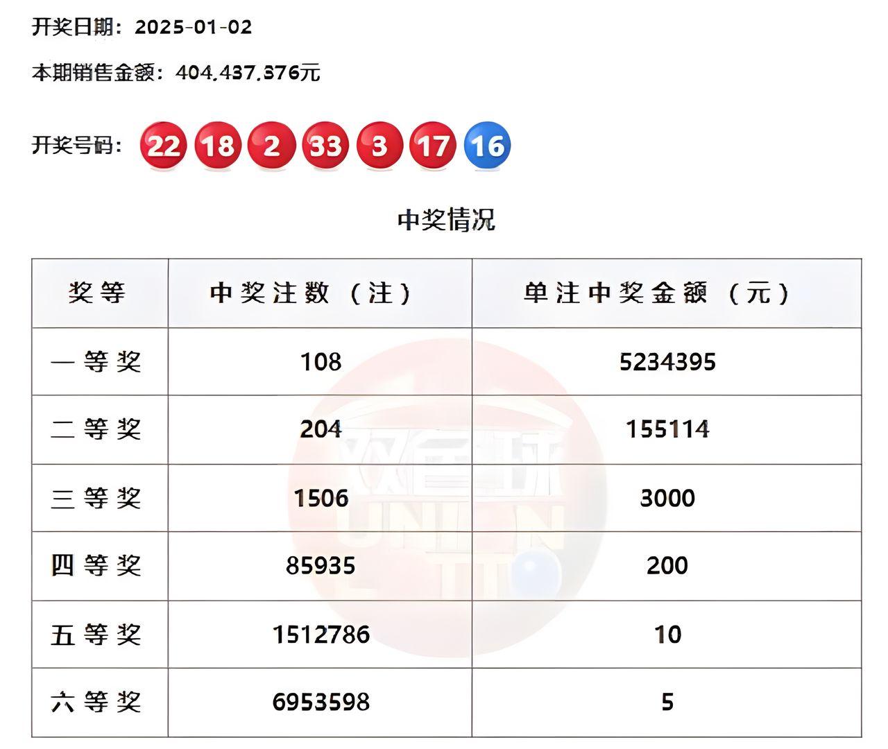 最新大乐透开奖揭晓，惊喜与期待共创辉煌时刻