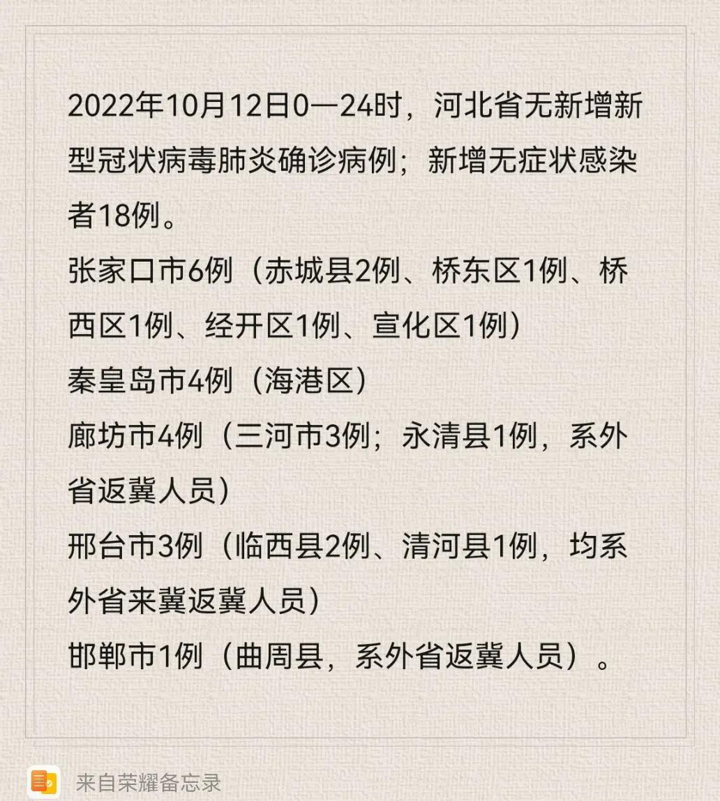 河北疫情最新动态，全面应对，守护家园安宁