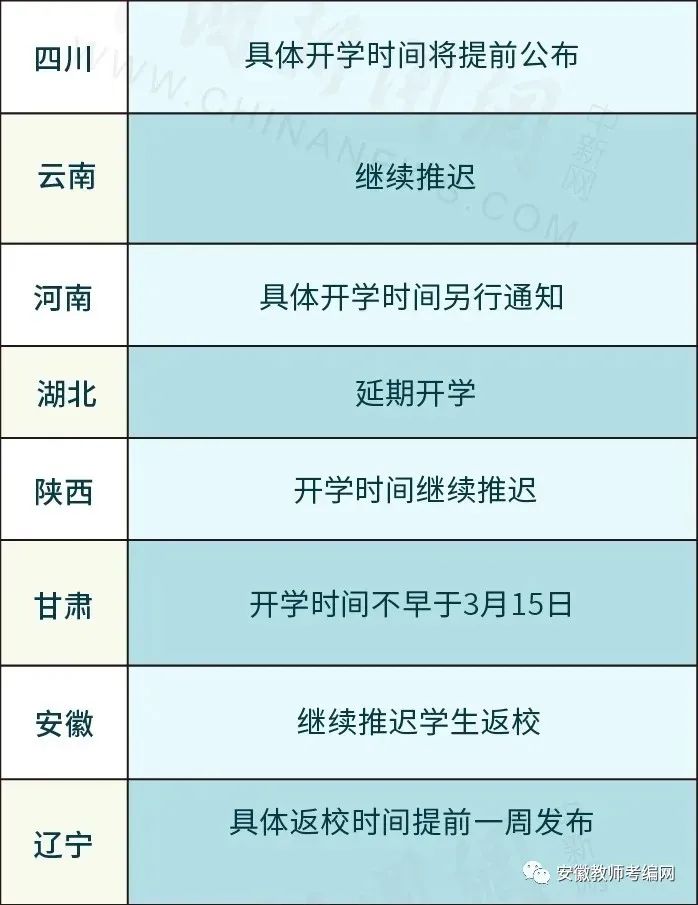 最新开学日期动态与教育资源配置调整的思考