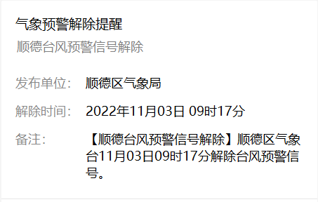 气象部门全力应对台风警报解除，保障民众安全顺利度过台风期