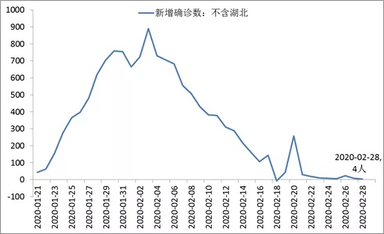 全球视野下的海外最新疫情挑战及应对策略