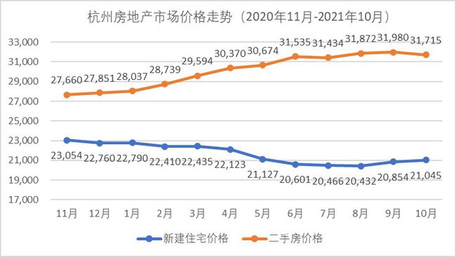 最新市场行情动态深度解析