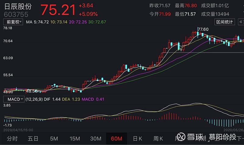 日辰股份最新动态，稳健前行，创新发展不停歇