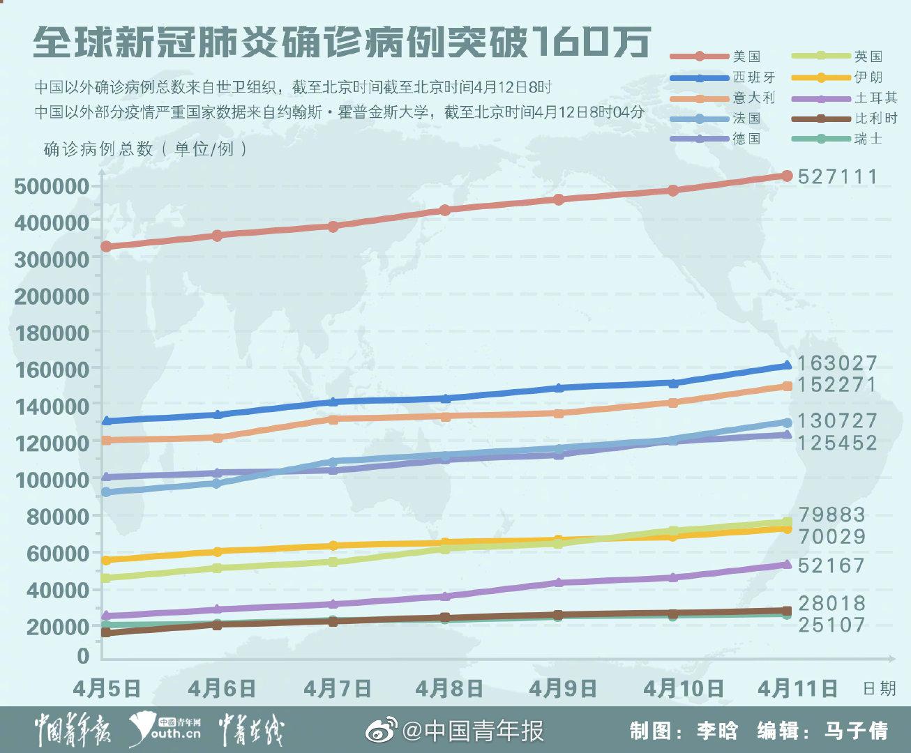 疫情最新病例症状深度解析与探讨