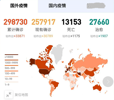 全球疫情最新信息概览与动态更新