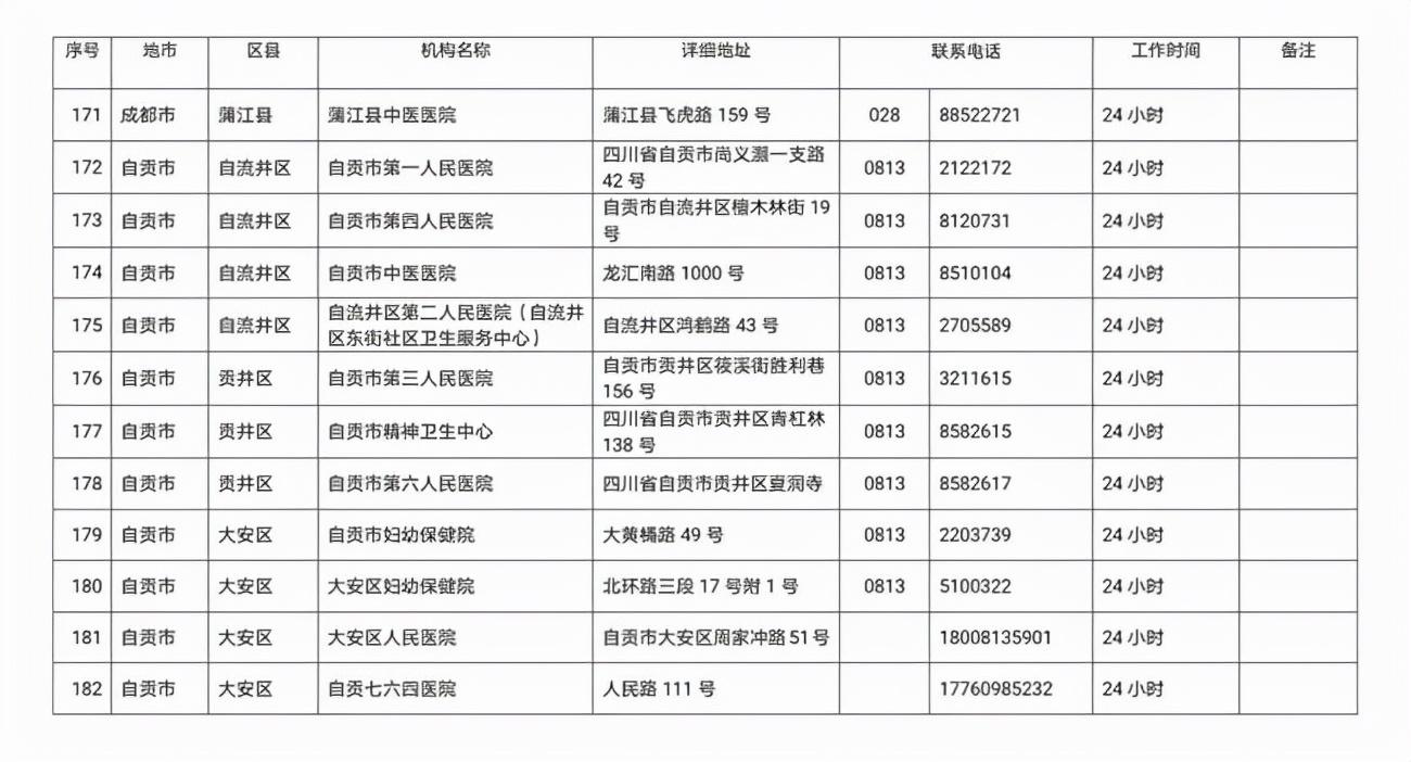 最新病毒威胁全球，挑战与应对策略揭秘