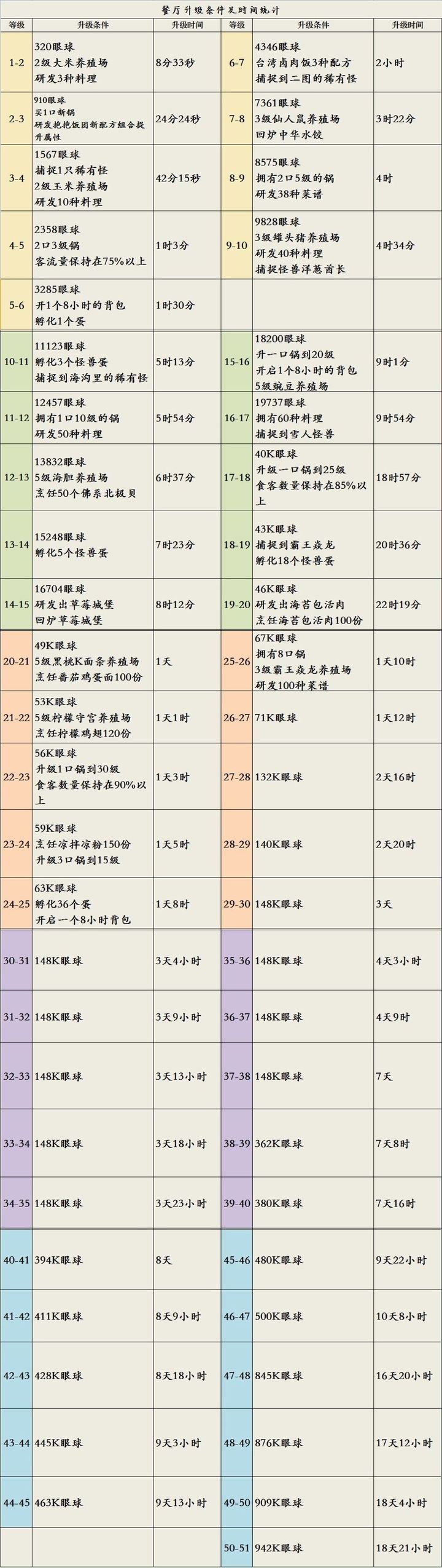 2024,全年资料兔费大全,最新正品准确性_内含版XZH722.75