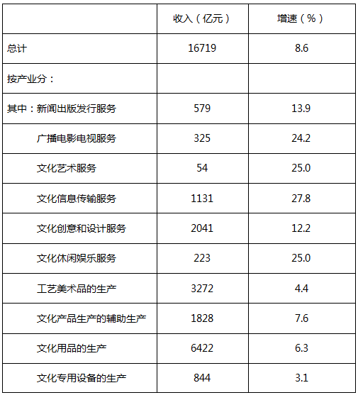 2024新奥正版资料免费提拱,最新正品解答定义_天极境TAW656.25