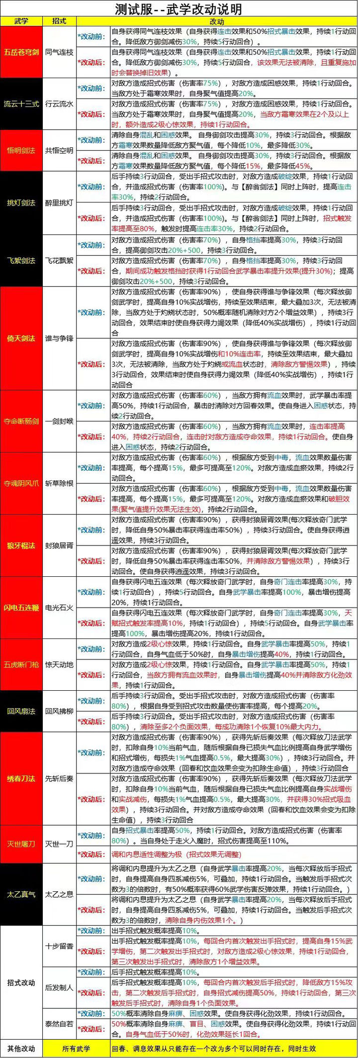 2024年一肖一码一中,仪器仪表_合神SHL877.12