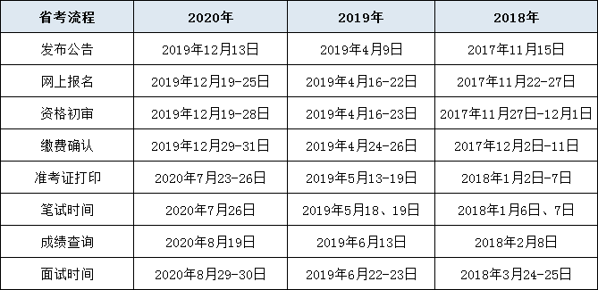 新澳门一码一肖100准打开,全面解答解析_分析版ZCT368.99