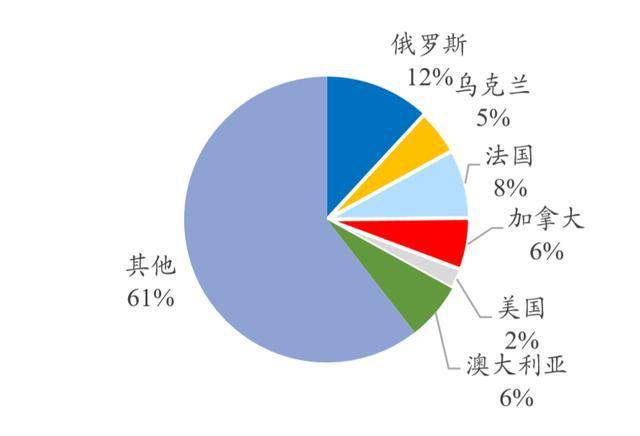 新澳资料免费资料大全一,时代资料解释落实_归一境WER190.31