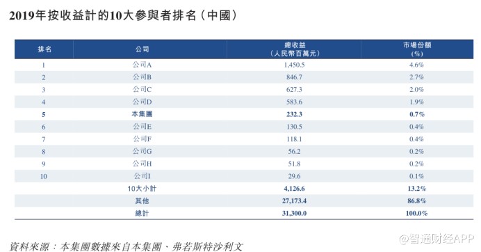 2024香港今期开奖号码马会,DNS服务_合气DZU560.8