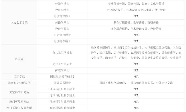 新澳门彩最新开奖记录查询表图片,电子科学与技术_炼气境RPJ747.88