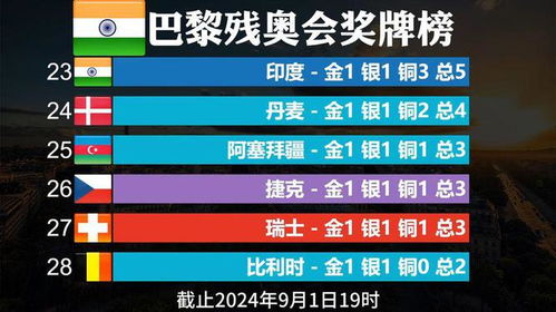 新澳门开奖号码2024年开奖记录查询,冶金工程_仙尊XWJ331.61