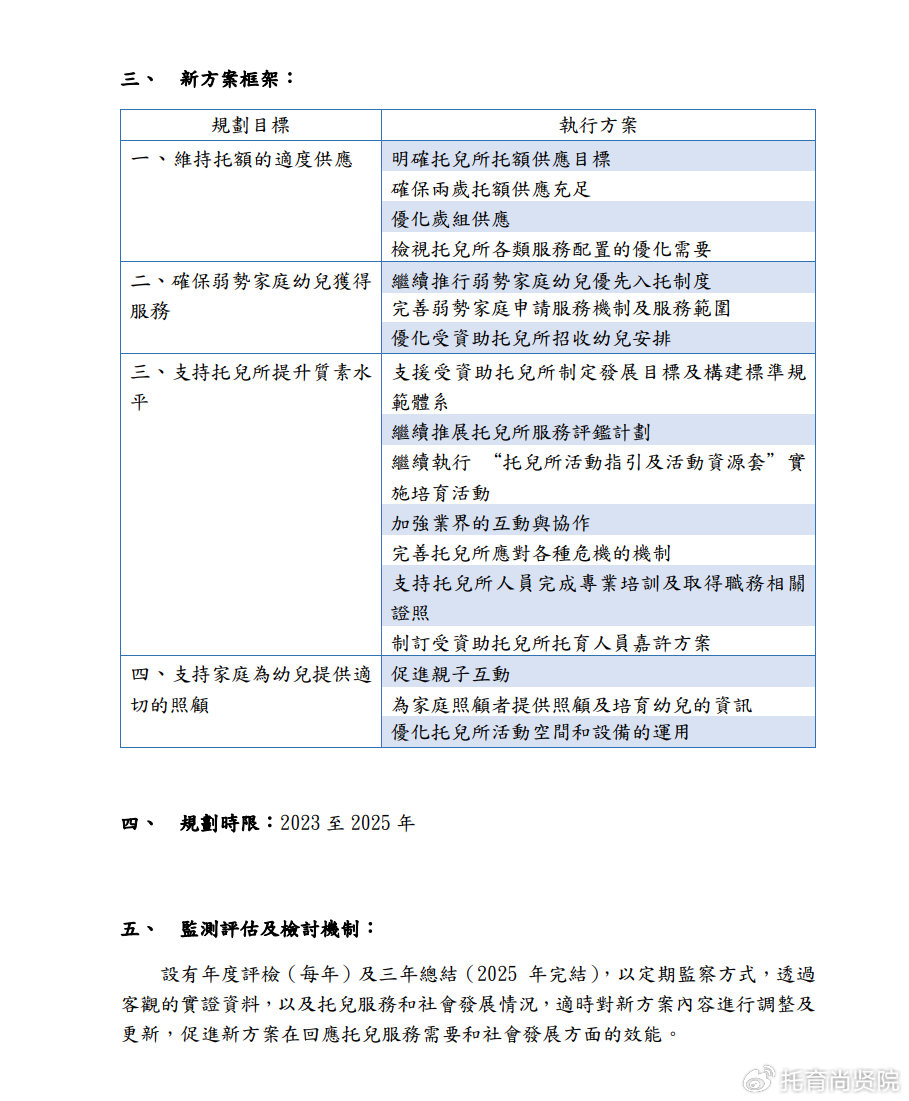 新澳2024年最新版资料,‌模糊评价法_地魂境BJH180.43