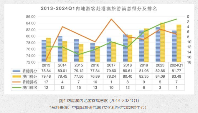 工程塑料 第283页