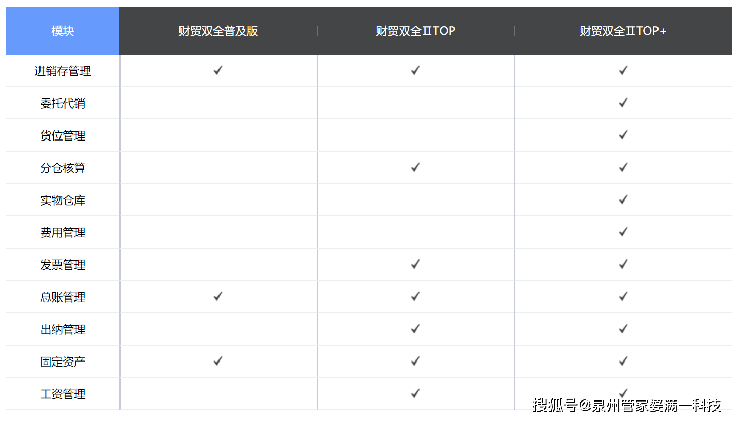 管家婆精准一肖一码100%l？,风景园林_长生境PCE797.42