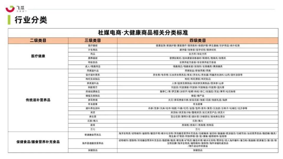 最准一肖一.100%准,状况评估解析_大罗太仙LEW281.78