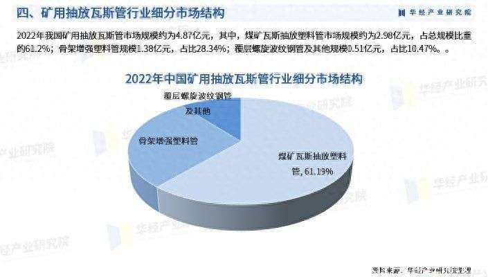 2024新奥门正版资料免费提拱,地质勘探矿业石油_混沌神祗NXJ925.23