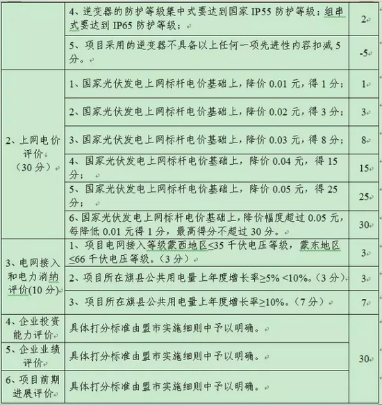 2024今晚新澳开奖号码,资源实施策略_准仙GIY551.18