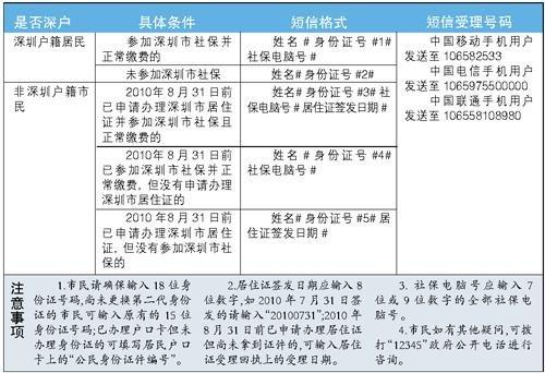 2024新奥彩开奖结果记录,物理安全策略_本地版FDK832.92