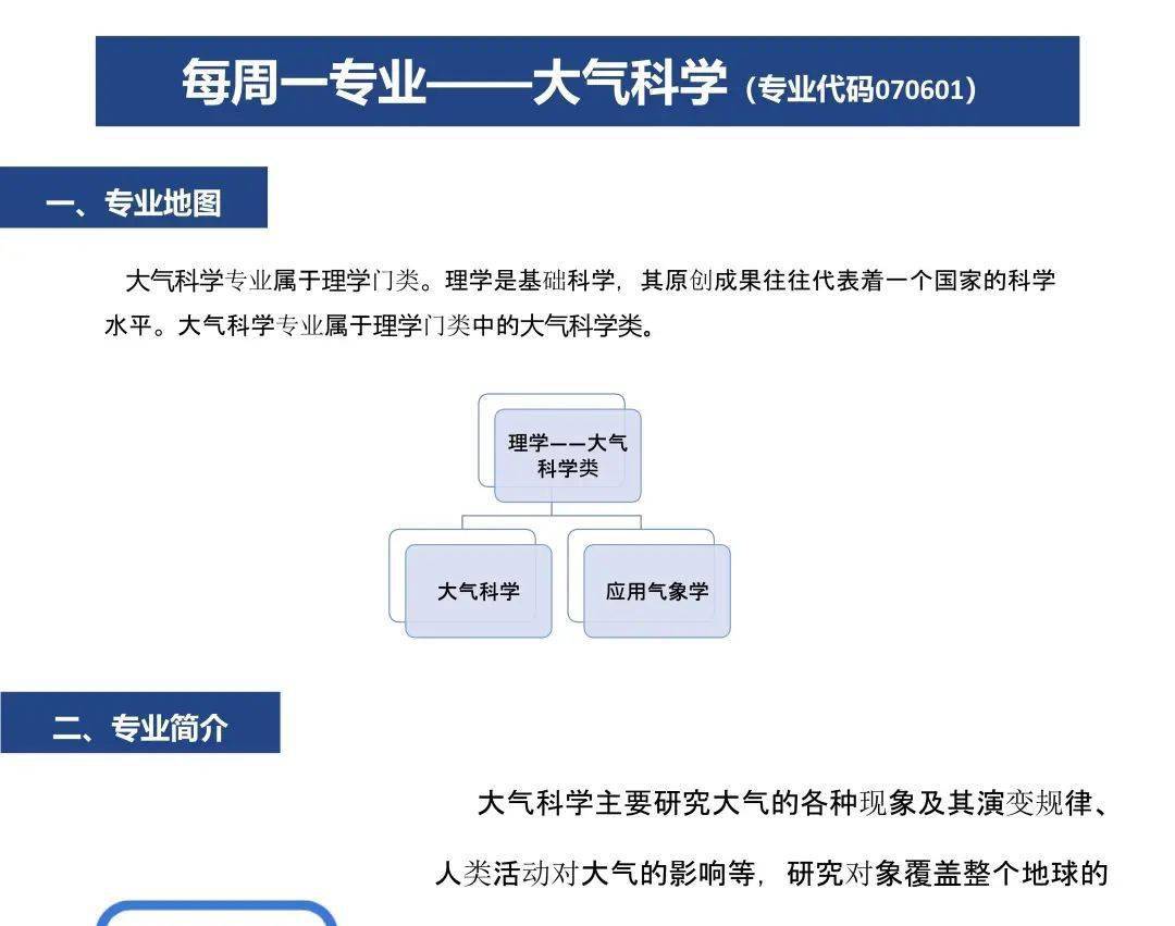 新奥天天免费资料单双,大气科学(气象学)_真神AED610.82