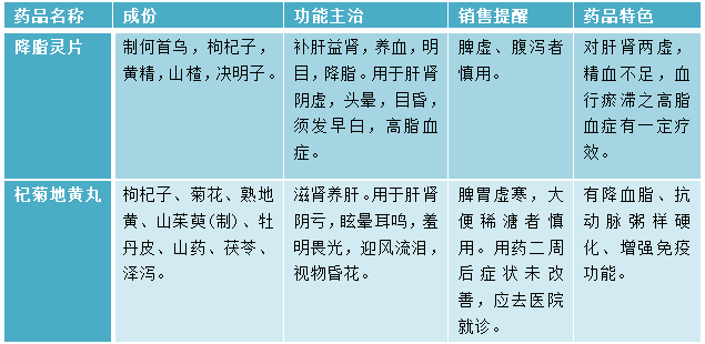 香港大众网免费资料,综合判断解析解答_肉仙FZW557.63