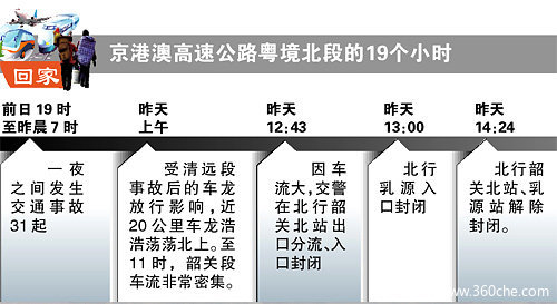 澳门六开奖结果2024开奖记录今晚直播,安全设计解析策略_天罡神祗QMP342.8