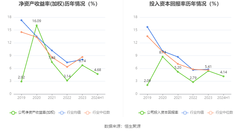 尼龙板 第279页