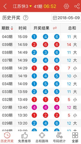 澳门天天六开彩正版澳门挂牌,资产评估_试点版MUL600.51