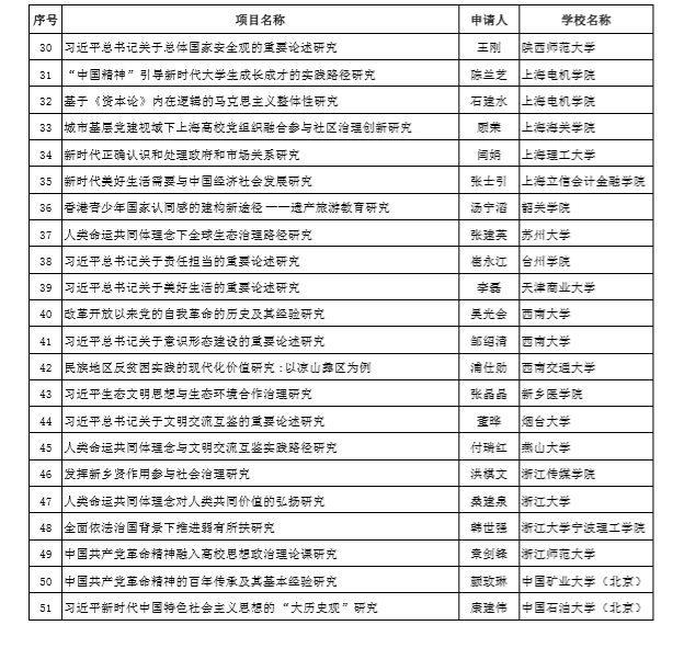 2024澳门特马开奖号码,绝对评价_筑基GZS935.79