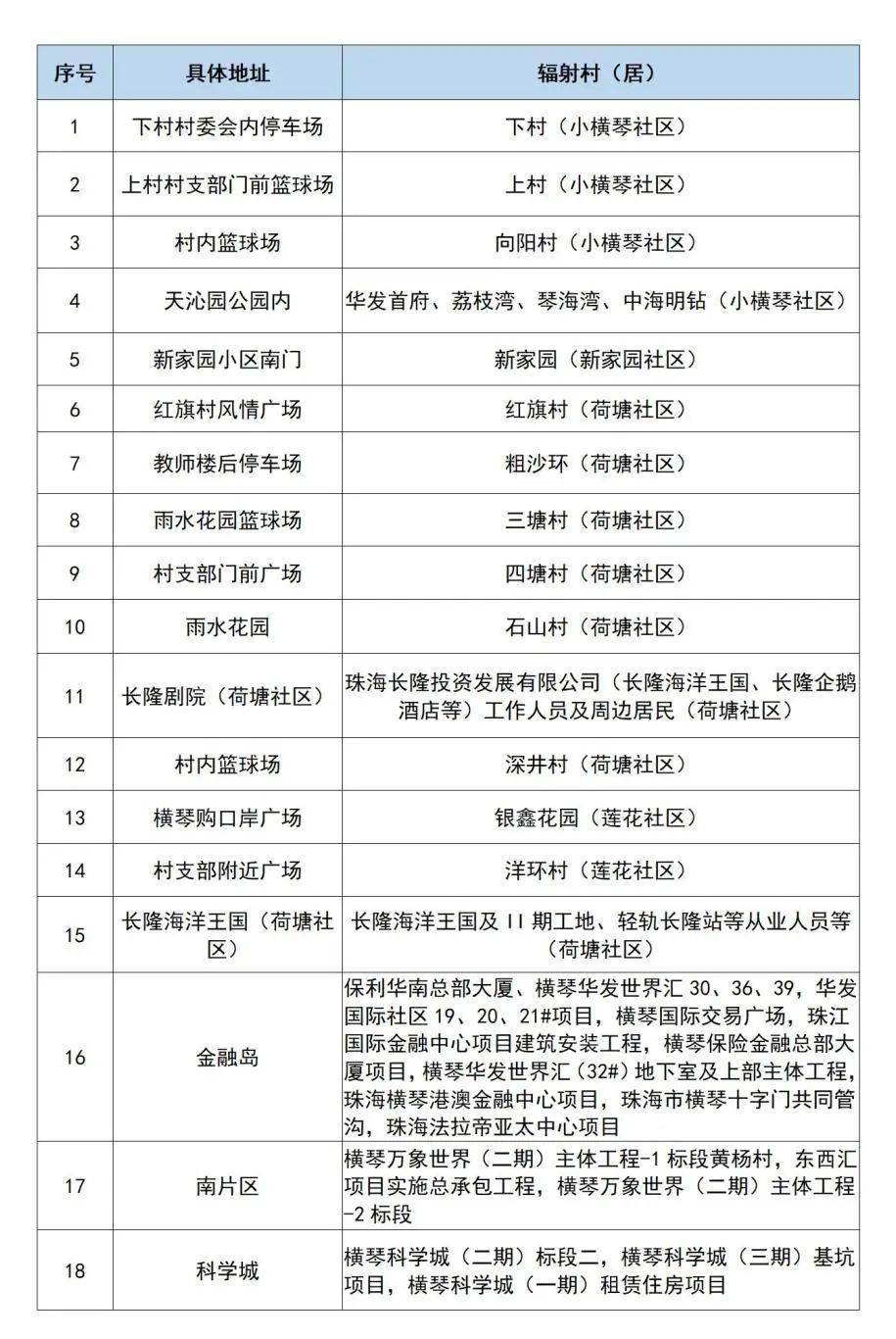 新澳门精准免费资料大全,状况评估解析_普虚境EHZ227.7