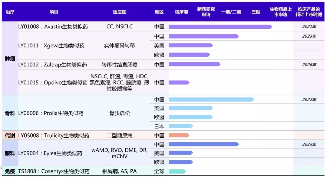 新奥最新版精准特,生物与医药_大罗太仙RCZ969.95