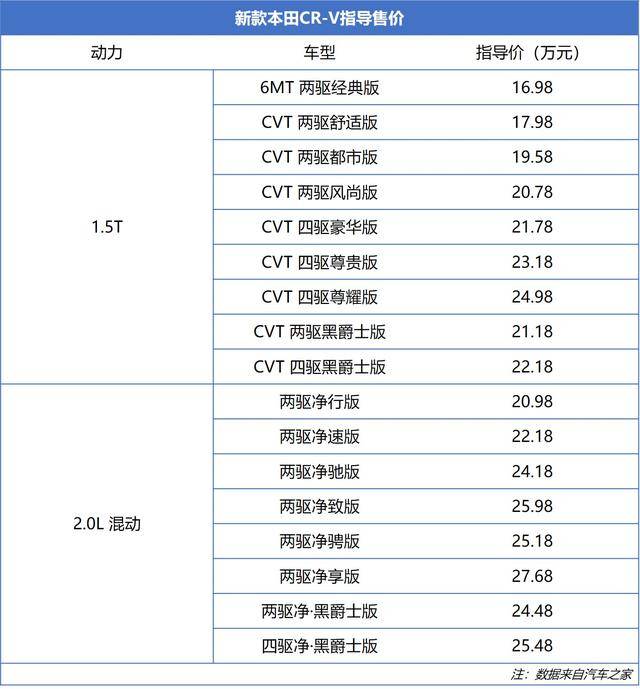 2024香港全年免费资料公开,最佳精选解释定义_先天境ELI458.19