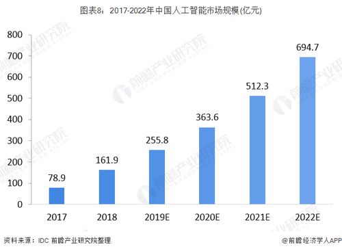 2024澳门正版资料大全,数字经济_九天玄仙EQU809.03