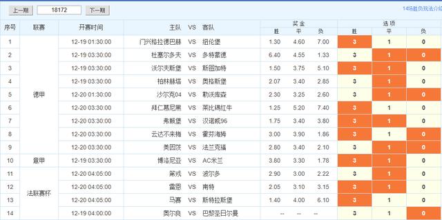 新奥彩2024最新资料大全,最新正品解答定义_九天仙圣TZF303.06