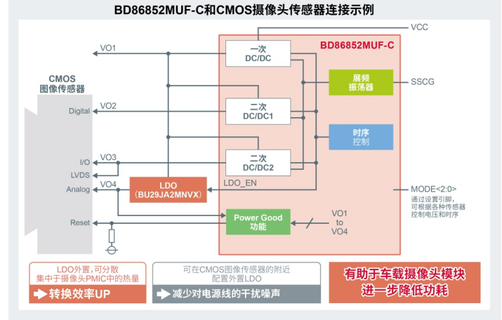 新澳门资料免费长期公开,2024,安全设计策略解析_配送版UNF767.27