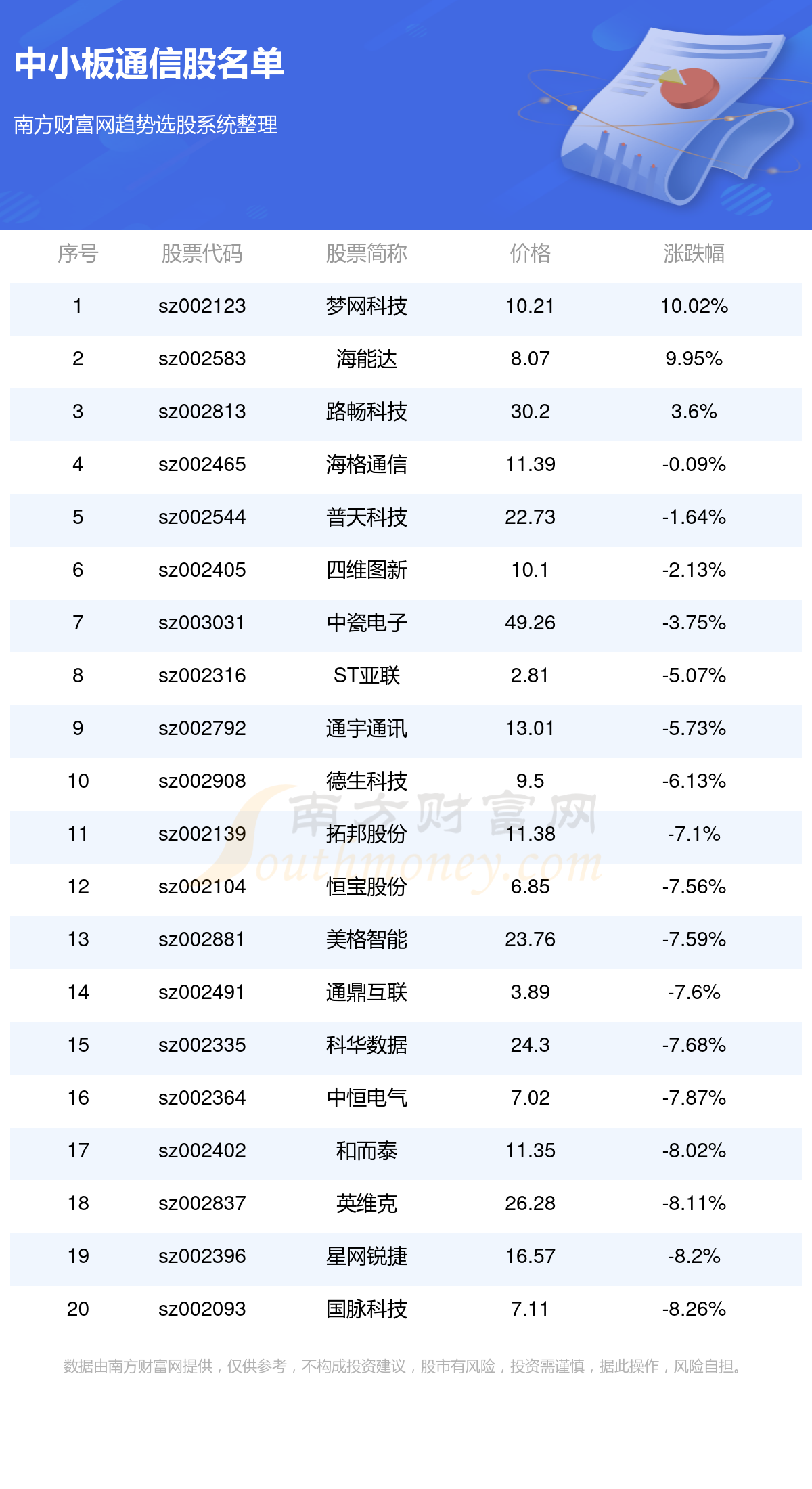 德州橡塑 第263页