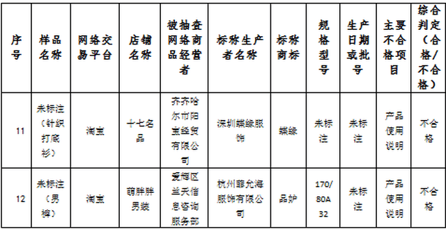 2024澳门马今晚开奖记录,理学_小成JGZ229.18