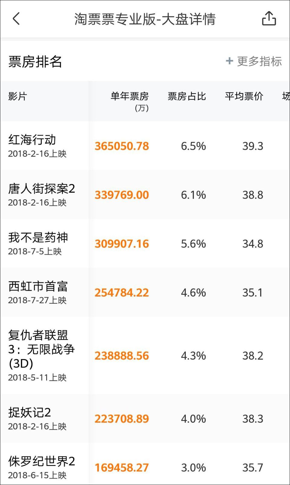 新奥门开奖结果+开奖结果,最新热门解答定义_丹元境BGS945.74