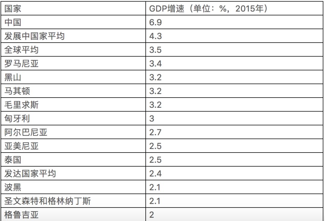 工程塑料 第260页