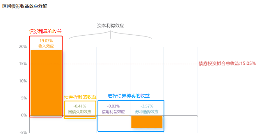 最准一肖一.100%准,综合评价_大能CNT806.92